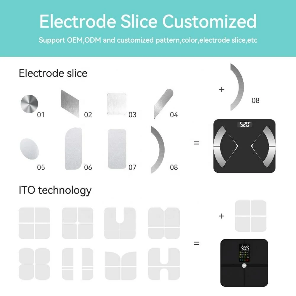 (image for) Mini Smart Body Fat Scale 20 Key Body Data Analyze Scale Providing Diet Exercise Programs Support 180kg Multifunctional Weight Body Fat Scale